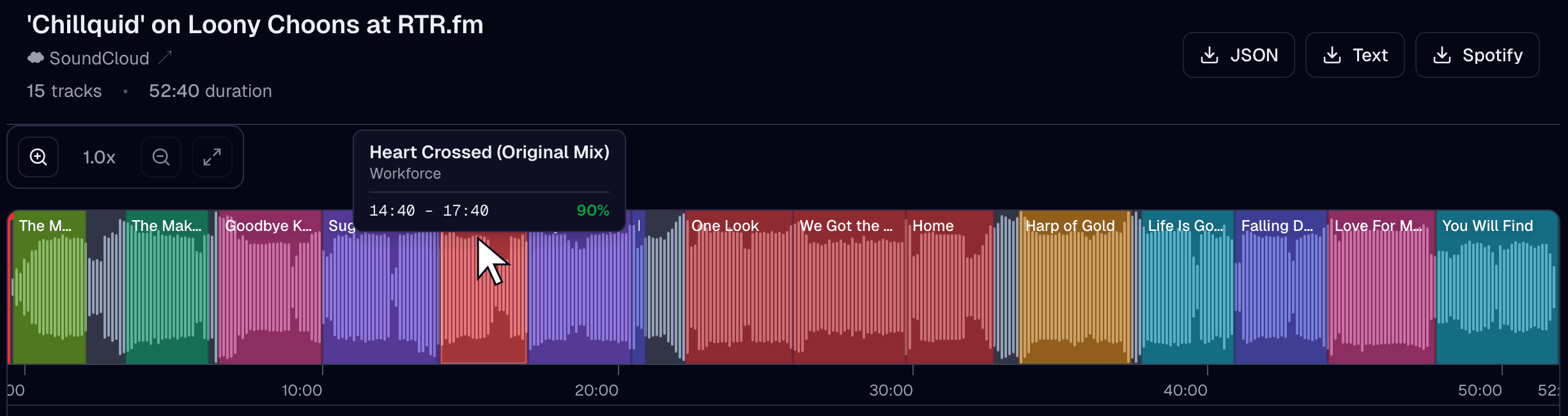 Scanamix waveform player showing a processed DJ mix with track segments highlighted